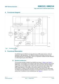 KMI23/4Z Datasheet Page 3