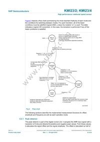 KMI23/4Z Datasheet Page 6