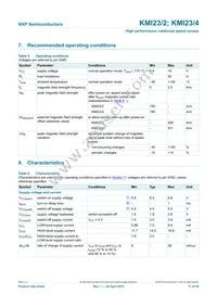 KMI23/4Z Datasheet Page 11