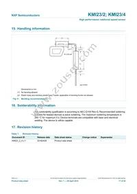 KMI23/4Z Datasheet Page 17