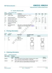 KMI25/4Z Datasheet Page 2