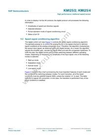 KMI25/4Z Datasheet Page 6