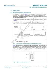 KMI25/4Z Datasheet Page 11