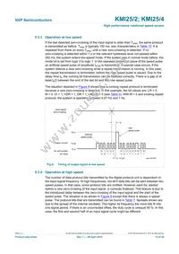 KMI25/4Z Datasheet Page 13