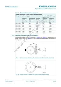 KMI25/4Z Datasheet Page 14