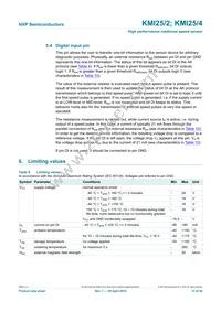 KMI25/4Z Datasheet Page 15