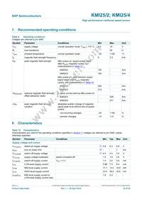 KMI25/4Z Datasheet Page 16