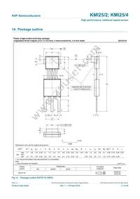 KMI25/4Z Datasheet Page 21