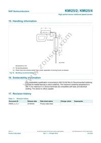 KMI25/4Z Datasheet Page 23