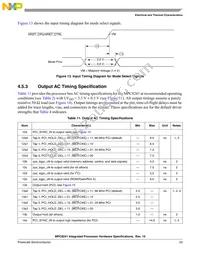 KMPC8241TVR166D Datasheet Page 23
