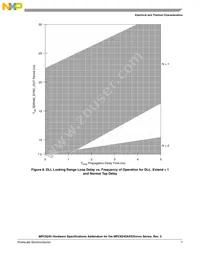 KMPC8245ARZU400D Datasheet Page 7