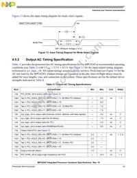 KMPC8245LZU350D Datasheet Page 23