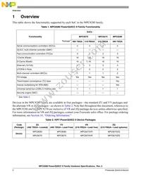 KMPC8280ZUUPEA Datasheet Page 2