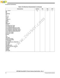 KMPC8280ZUUPEA Datasheet Page 10
