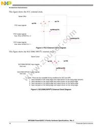 KMPC8280ZUUPEA Datasheet Page 18