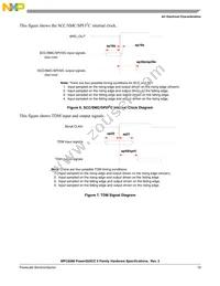 KMPC8280ZUUPEA Datasheet Page 19