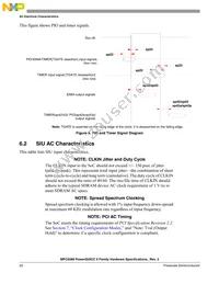 KMPC8280ZUUPEA Datasheet Page 20