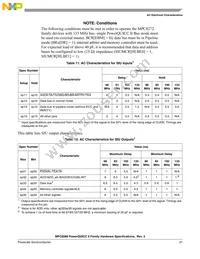 KMPC8280ZUUPEA Datasheet Page 21