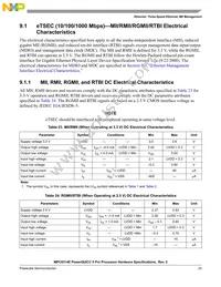 KMPC8314VRAGDA Datasheet Page 23