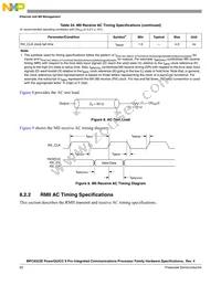 KMPC8323ZQAFDC Datasheet Page 22