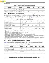 KMPC8343CZQAGDB Datasheet Page 12