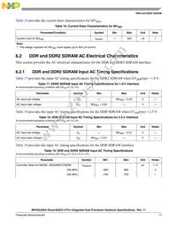 KMPC8343CZQAGDB Datasheet Page 17