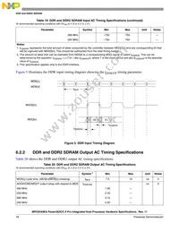 KMPC8343CZQAGDB Datasheet Page 18