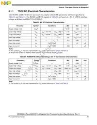 KMPC8343CZQAGDB Datasheet Page 23