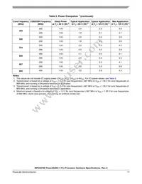 KMPC8379VRALG Datasheet Page 11