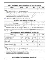 KMPC8379VRALG Datasheet Page 17