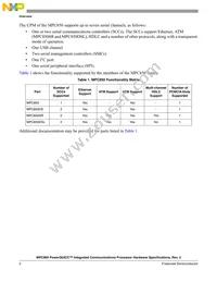 KMPC850DSLVR50BU Datasheet Page 2