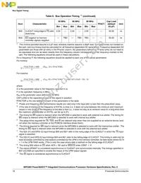 KMPC850DSLVR50BU Datasheet Page 18
