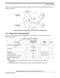 KMPC8540PX667LC Datasheet Page 11