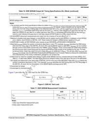 KMPC8540PX667LC Datasheet Page 19