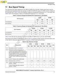 KMPC875ZT80 Datasheet Page 17