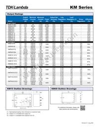 KMS40-9 Datasheet Page 2