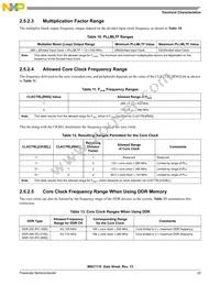 KMSC7116VM1000 Datasheet Page 23