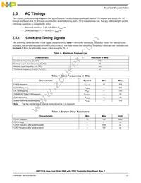 KMSC7118VM1200 Datasheet Page 21