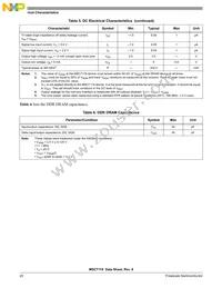 KMSC7119VF1200 Datasheet Page 20