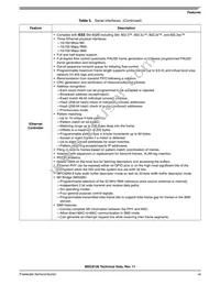 KMSC8126VT8000 Datasheet Page 7