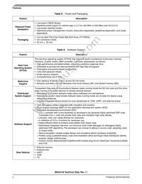 KMSC8126VT8000 Datasheet Page 10