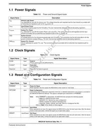 KMSC8126VT8000 Datasheet Page 15