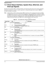 KMSC8126VT8000 Datasheet Page 16