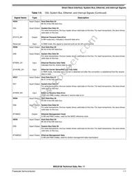 KMSC8126VT8000 Datasheet Page 19