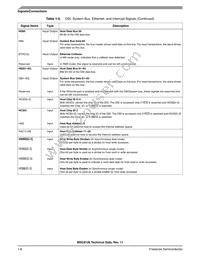 KMSC8126VT8000 Datasheet Page 20