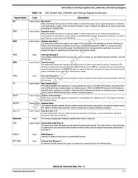 KMSC8126VT8000 Datasheet Page 23