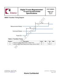 KMX61-1021-PR Datasheet Page 10