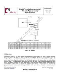 KMX61-1021-PR Datasheet Page 18