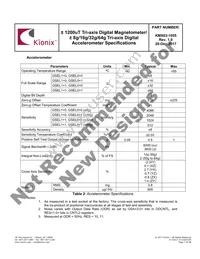 KMX63-1055 Datasheet Page 7