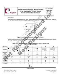 KMX63-1055 Datasheet Page 15